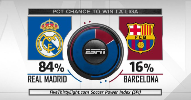 选择我们的五大优势